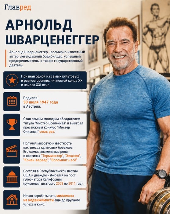 Арнольд Шварценеггер рос Арнольд Шварценеггер рос