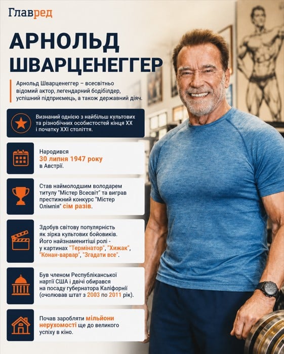 Арнольд Шварценеггер Арнольд Шварценеггер