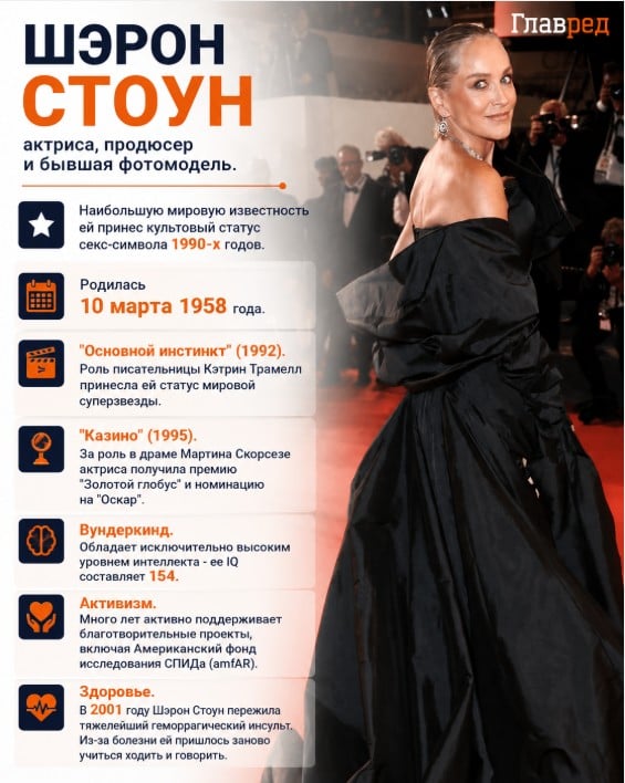 Шэрон Стоун Шэрон Стоун