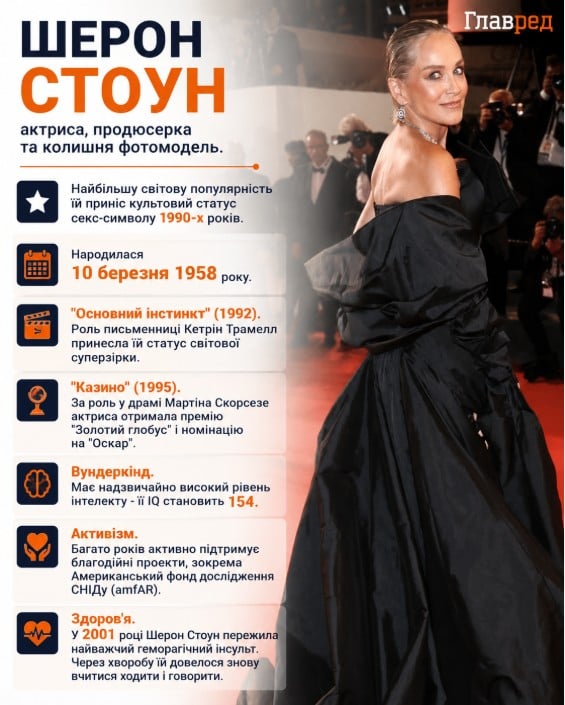 Шэрон Стоун