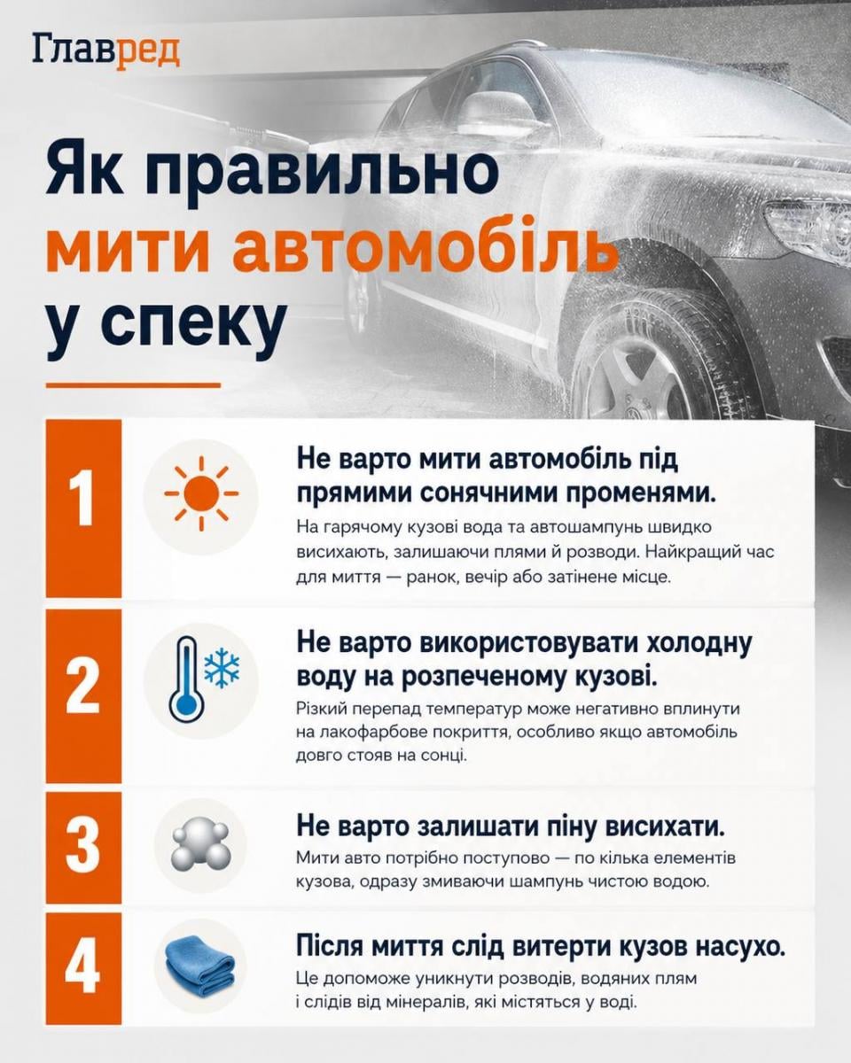 Як правильно мити авто
