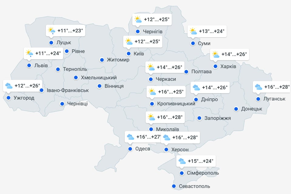 Погода в Украине 25 июля