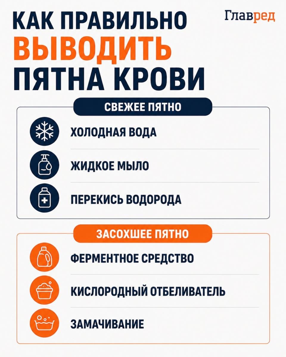 Как убрать пятна крови