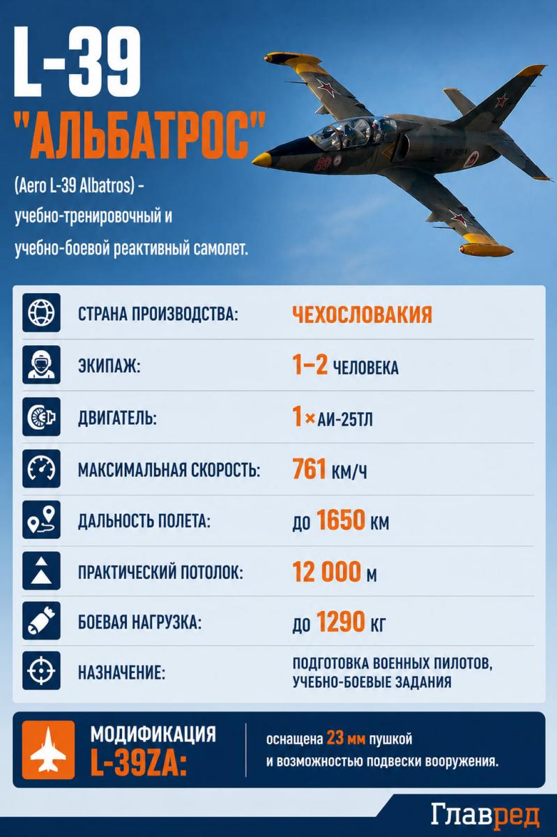 L-39 L-39