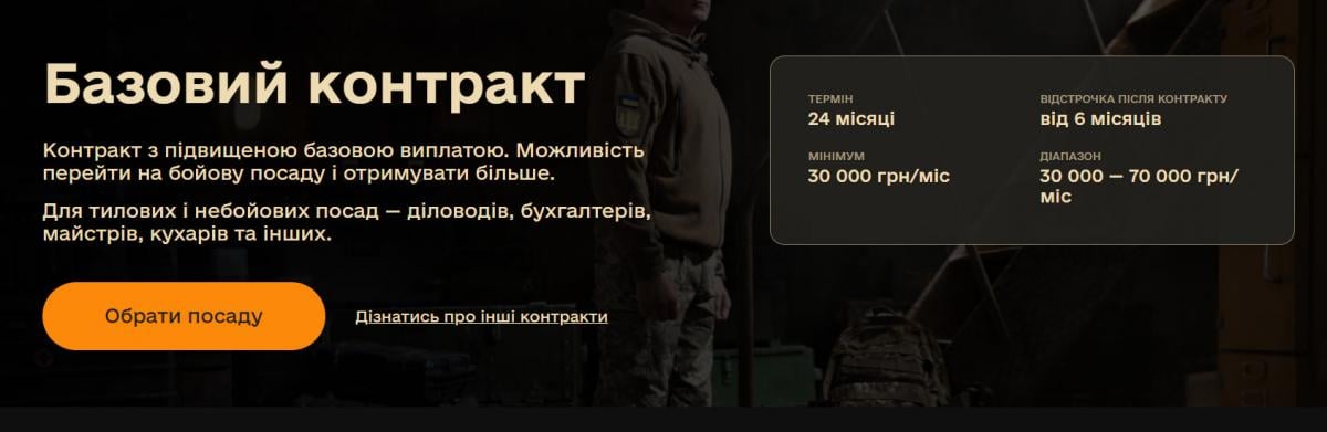 Військові отримають відстрочку на роки: які умови і що зміниться з 1 серпня