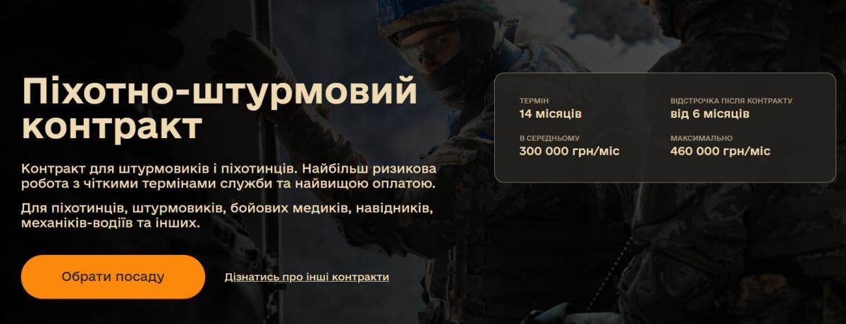 Військові отримають відстрочку на роки: які умови і що зміниться з 1 серпня