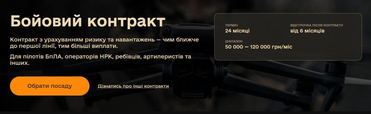 Військові отримають відстрочку на роки: які умови і що зміниться з 1 серпня