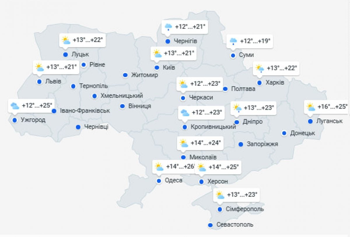 погода в украине 5 июля