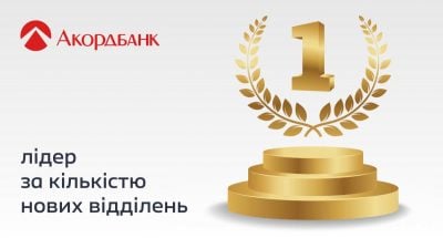 Акордбанк Акордбанк