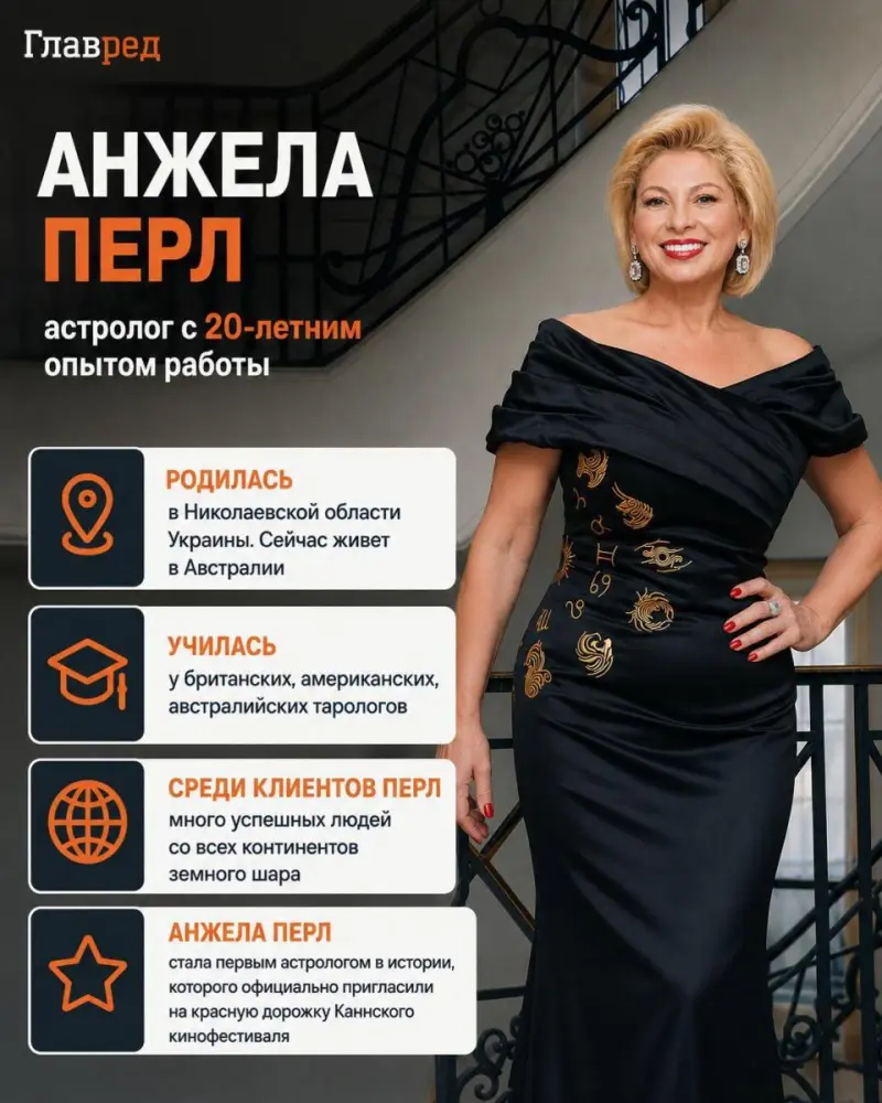 Кто такая Анжела Перл 