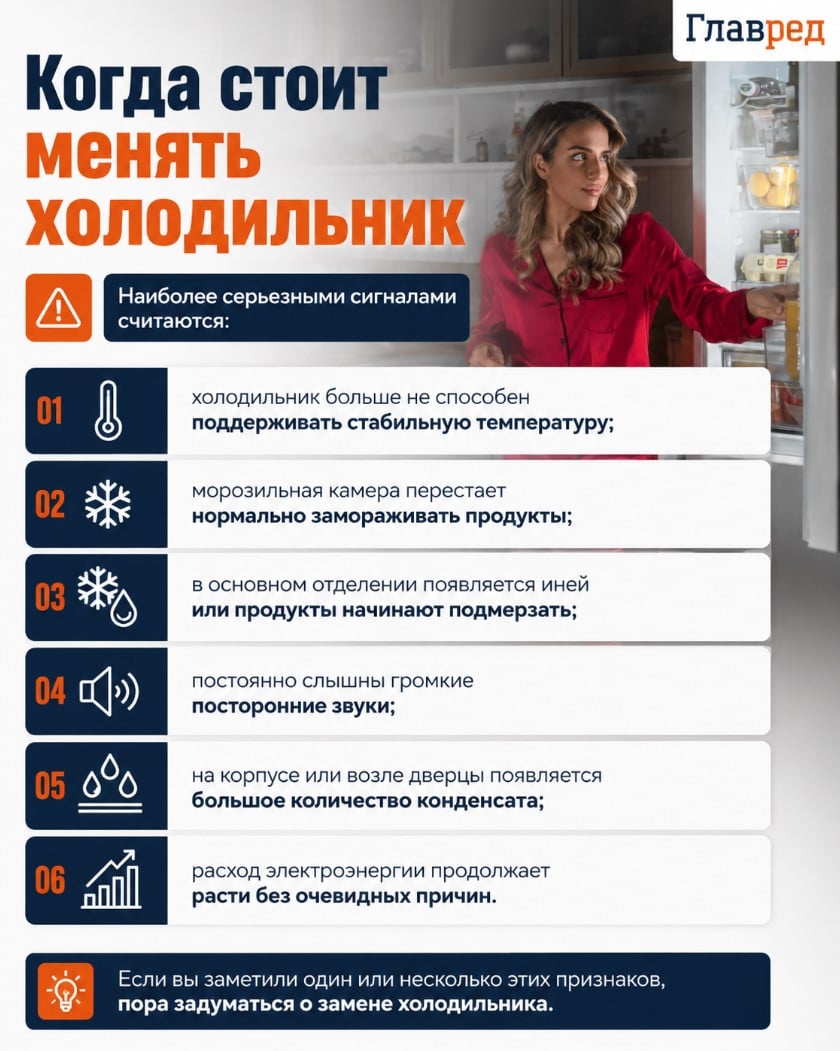 Когда пора менять холодильник, холодильник Когда пора менять холодильник, холодильник