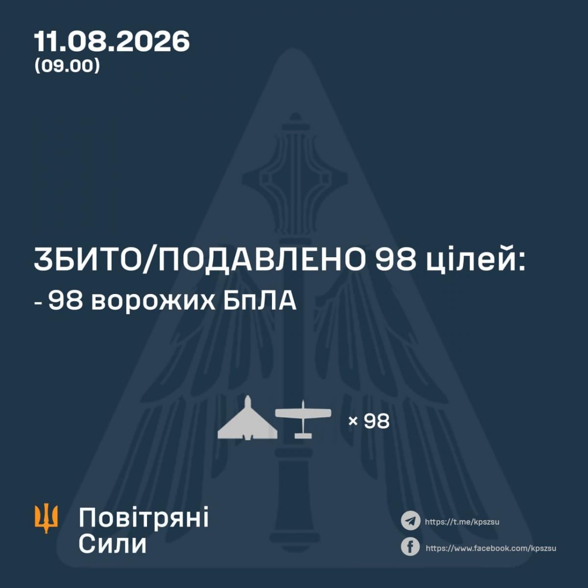 Отчет Воздушных сил ВСК за 11 августа 2026