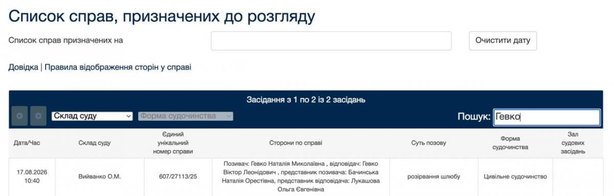 Розлучення Віктора Гевка