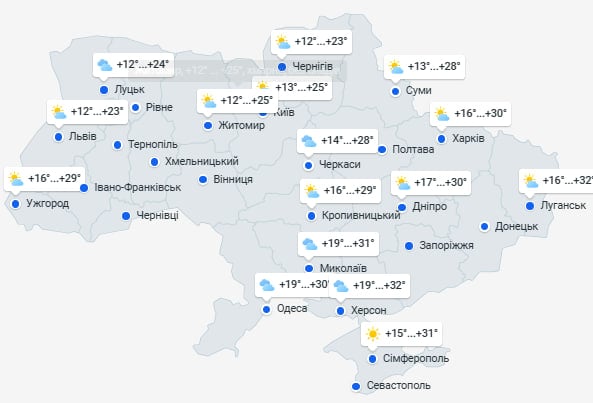 погода 2 сентября