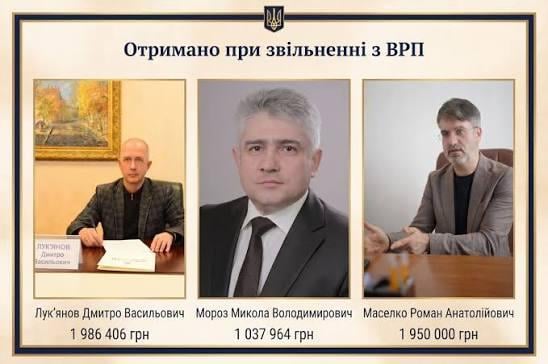 Майже 5 млн грн отримали після звільнення члени Вищої ради правосуддя