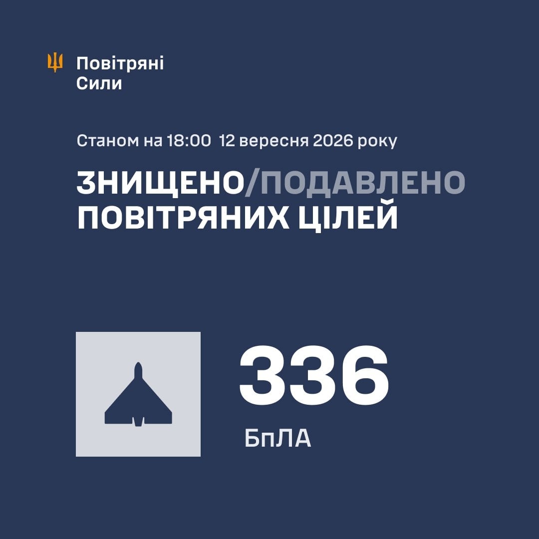 Знімок екрана