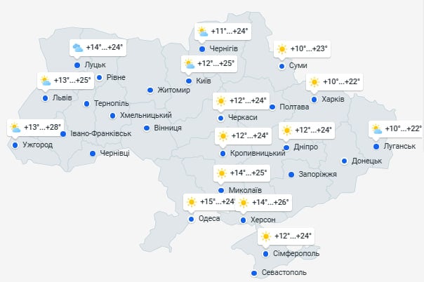 На Україну насувається зовсім не осіння погода: наскільки підвищиться температура