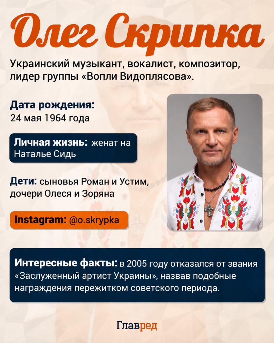 Олег Скрипка 