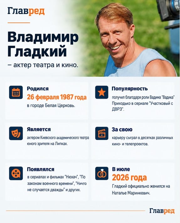 Владимир Гладкий, Володимир Гладкий Инфографика Главред Владимир Гладкий, Володимир Гладкий Инфографика Главред