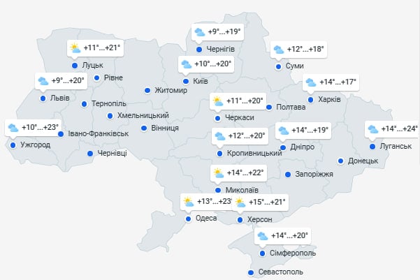 Бабине літо повертається: українців попередили про зміну погоди і назвали дати