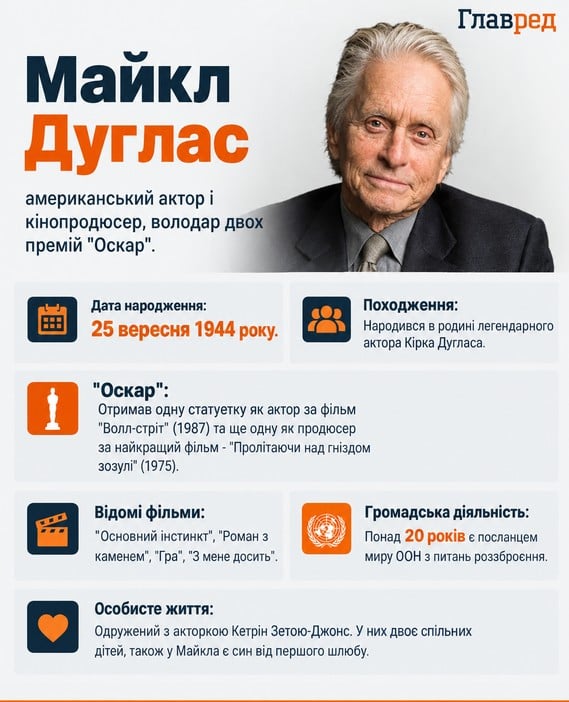 Майкл Дуглас