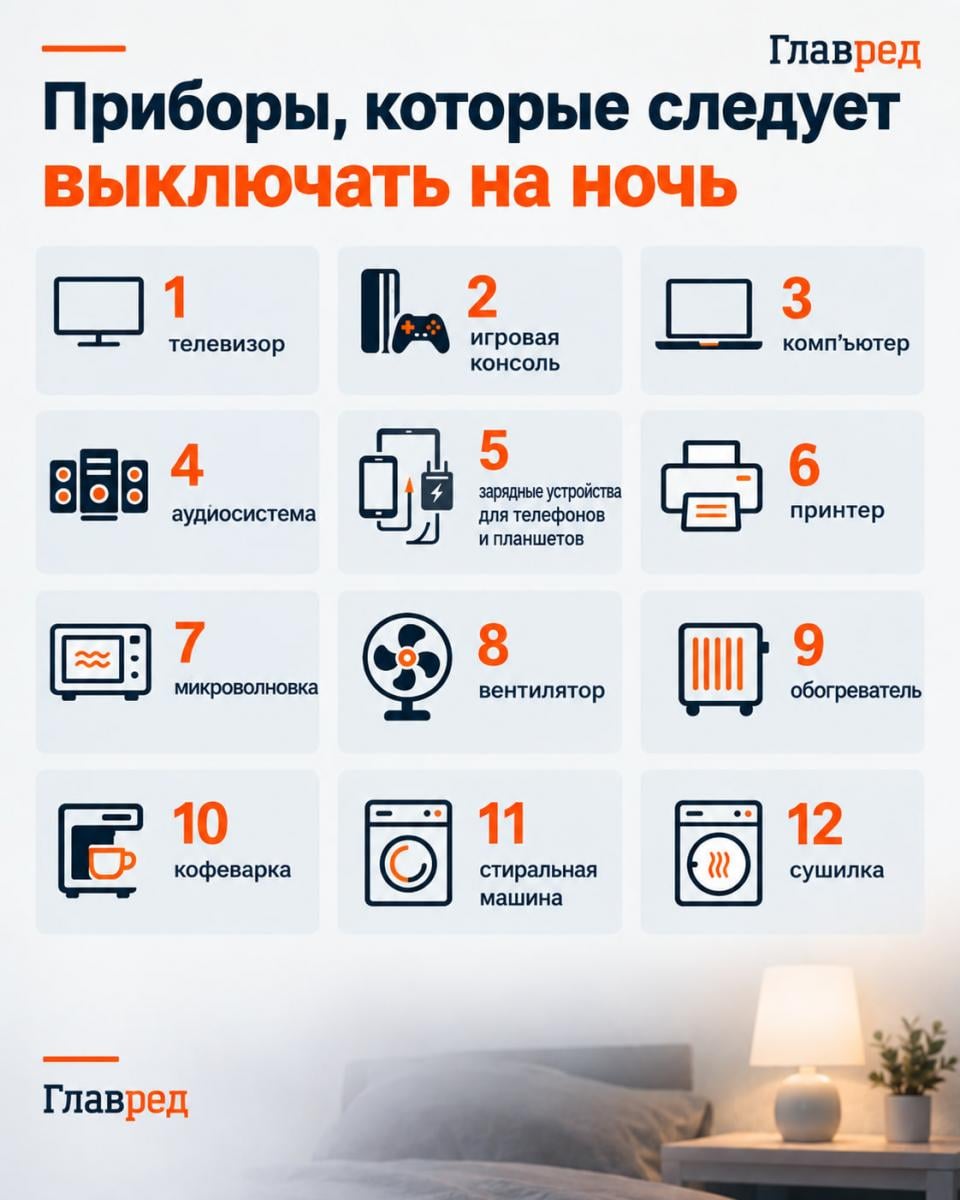 Приборы, которые стоит выключать на ночь для экономии электроэнергии Приборы, которые стоит выключать на ночь для экономии электроэнергии