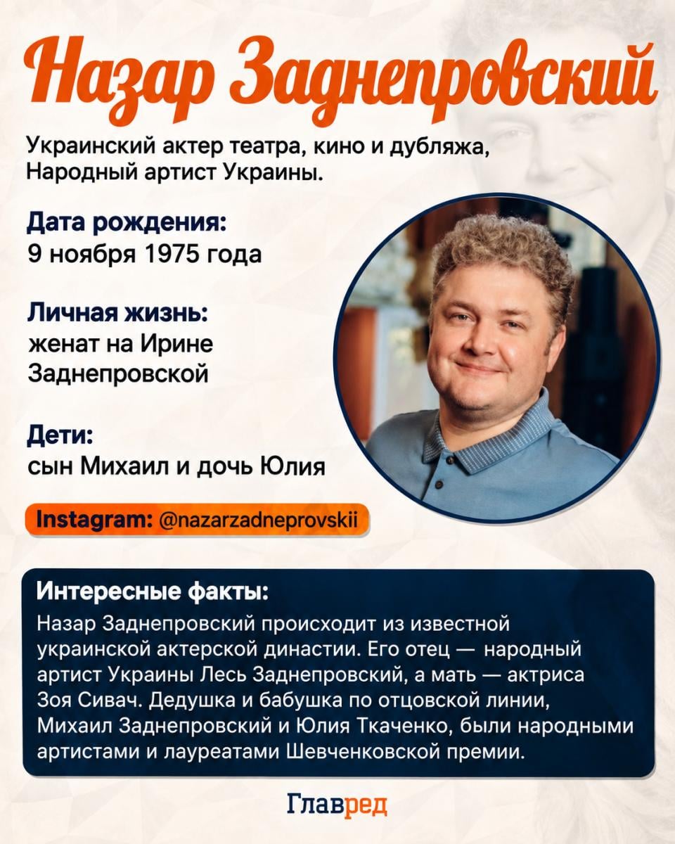 Назар Заднепровский