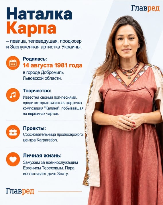 Наталка Карпа