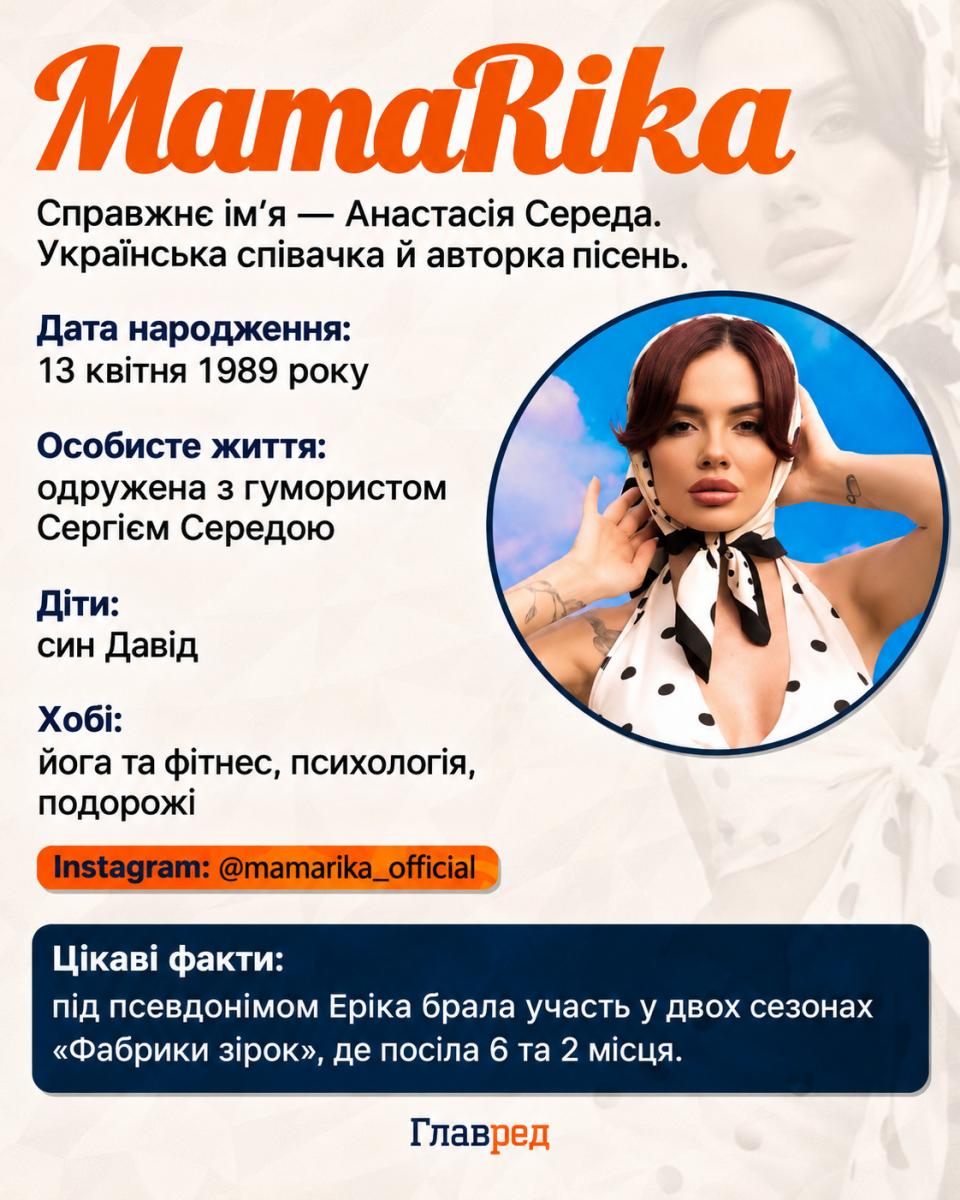 Популярна співачка втратила голос через хворобу — деталі Популярна співачка втратила голос через хворобу — деталі