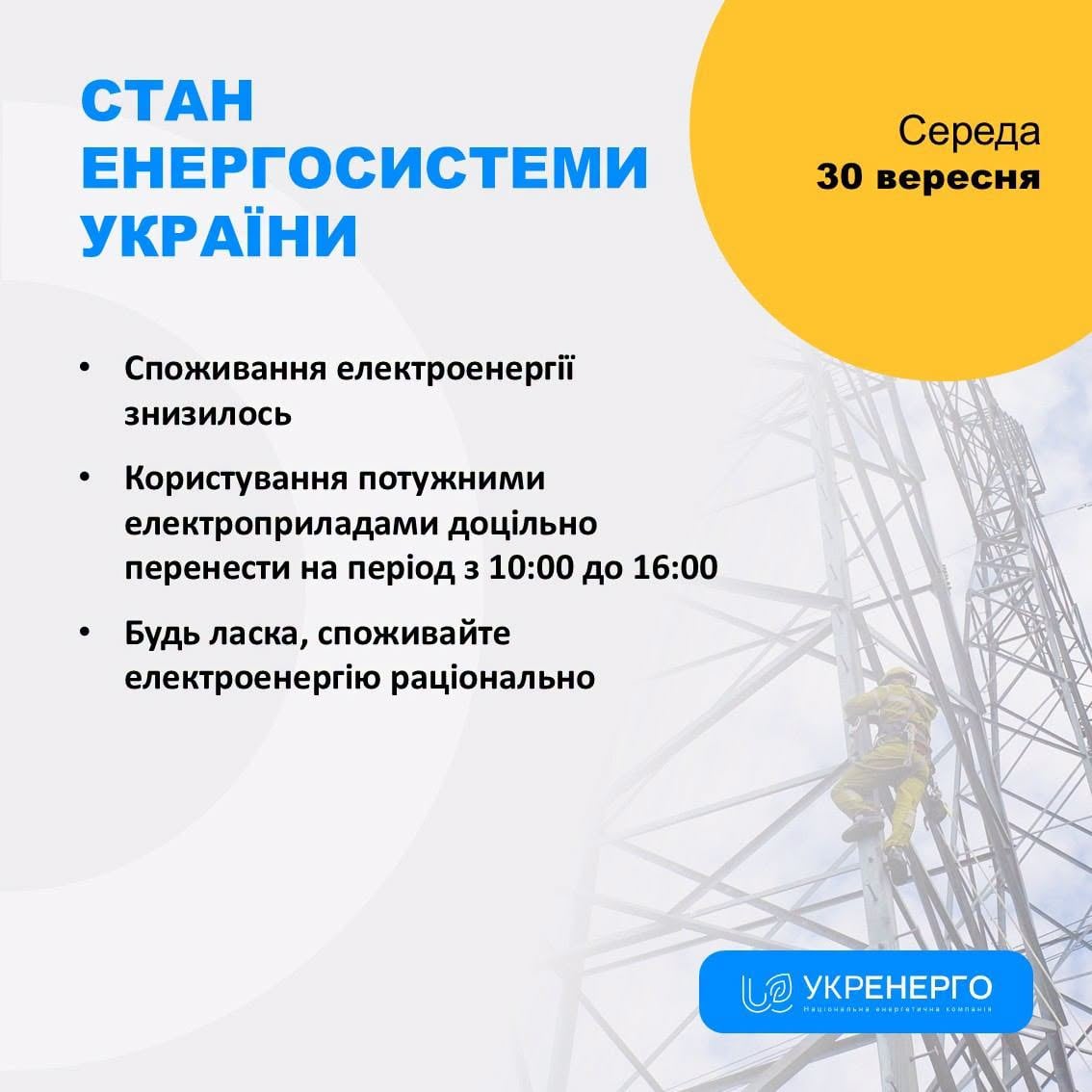 Ситуація в енергосистемі України Ситуація в енергосистемі України