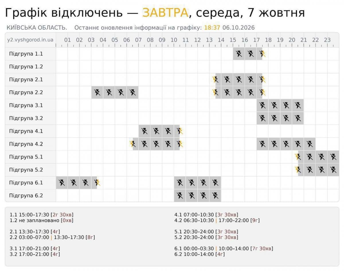 Графік відключення світла для Київської області на 7 жовтня 