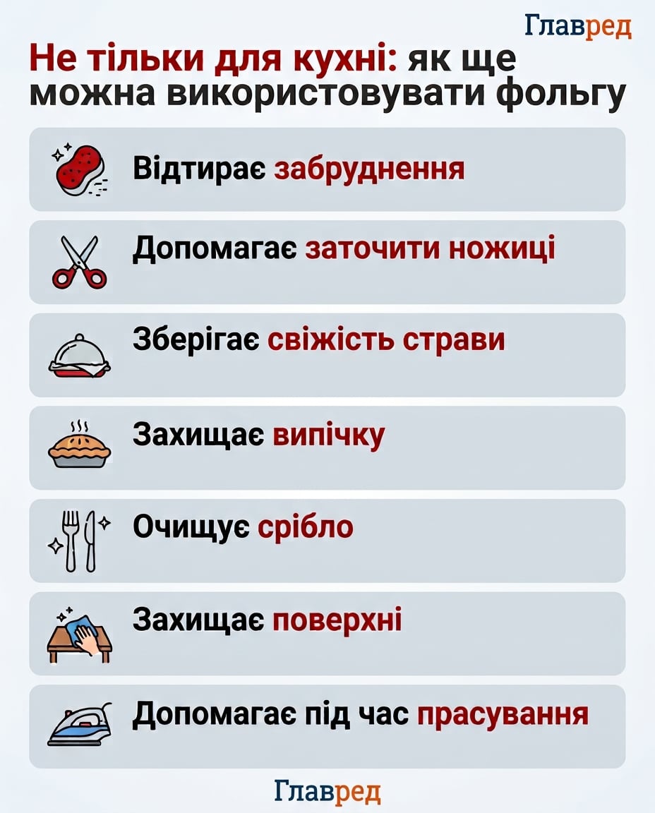 Як ще можна використовувати фольгу