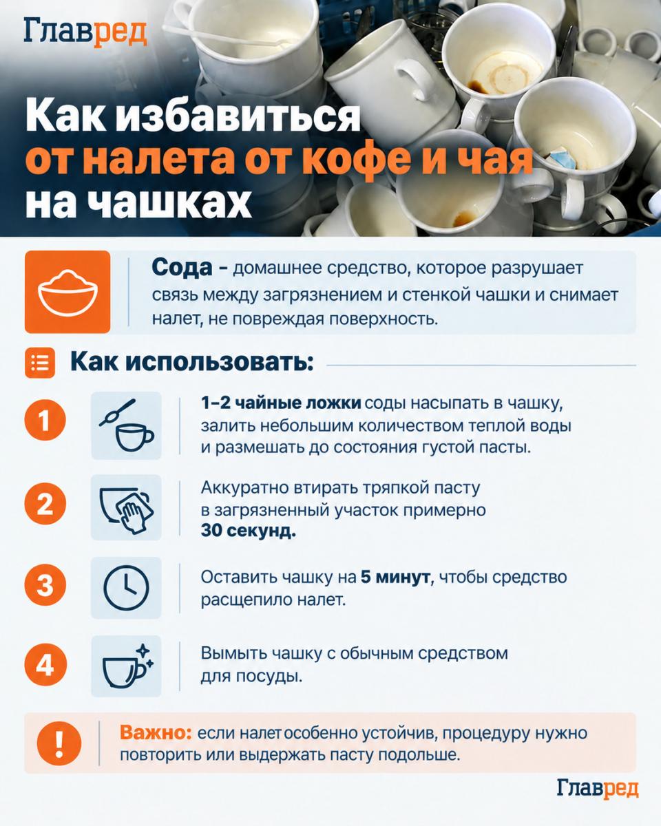 ак избавиться от налета от кофе и чая на чашках