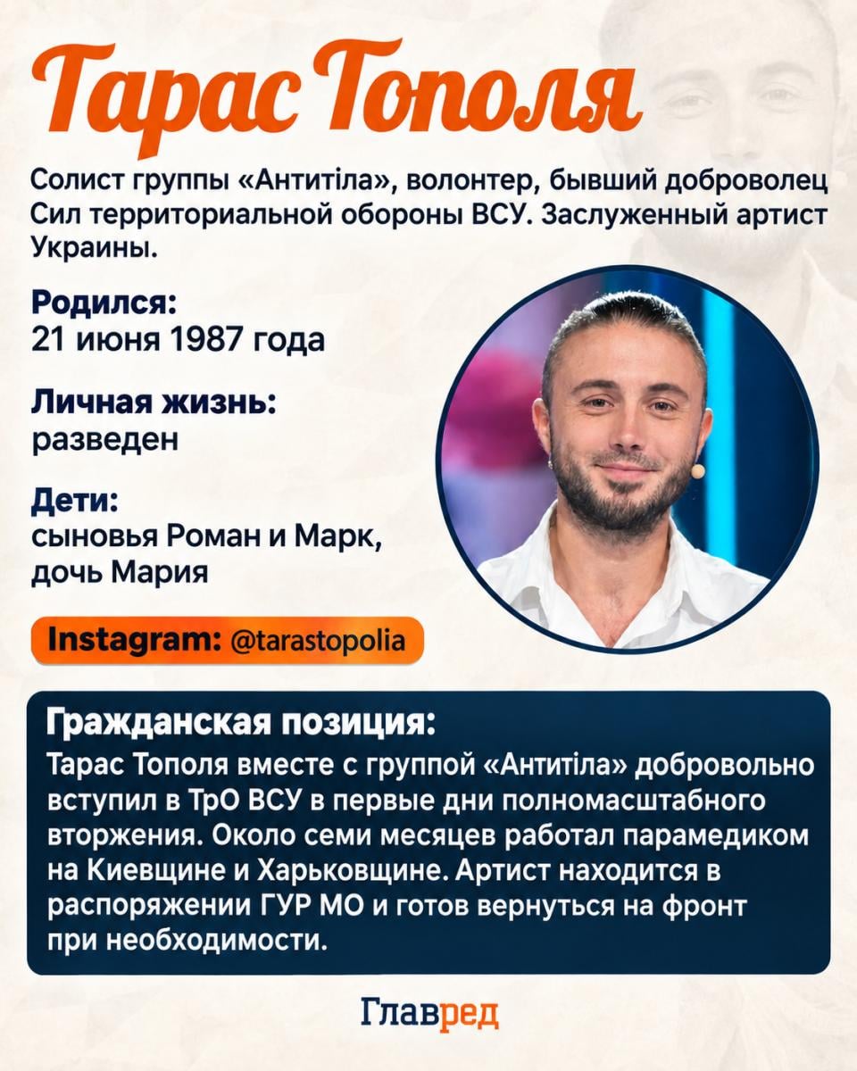 Тарас Тополя Тарас Тополя