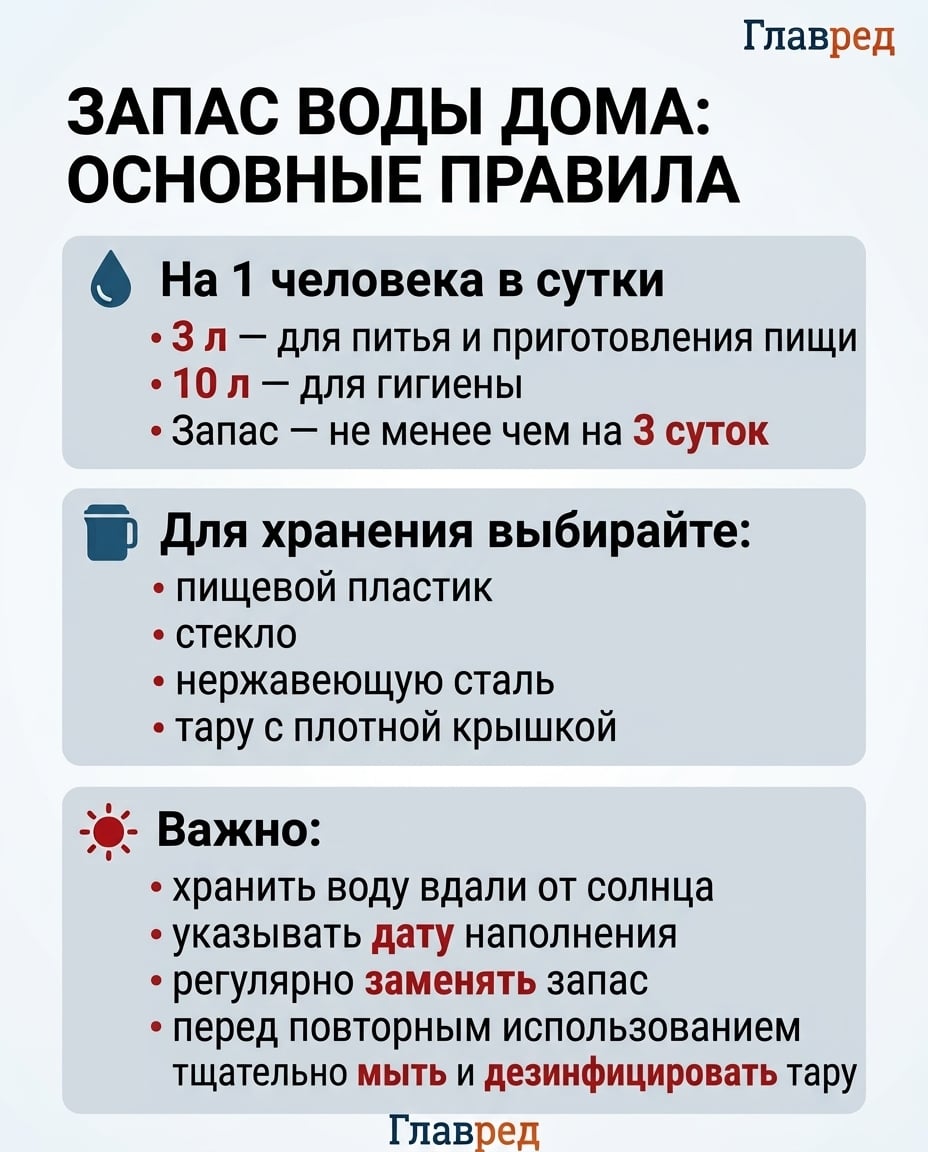 Как правильно хранить запасы воды Как правильно хранить запасы воды
