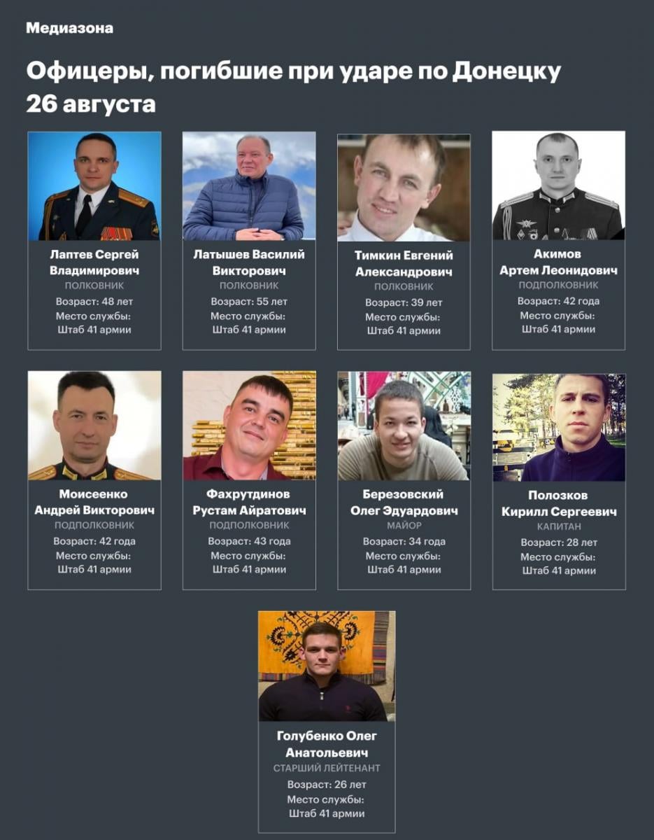 Знімок екрана