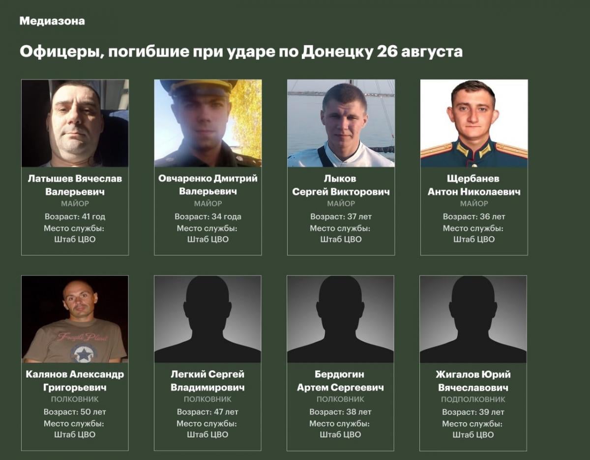 Знімок екрана