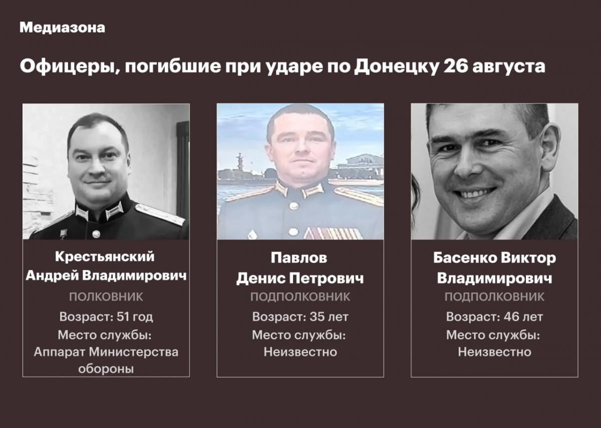 Знімок екрана