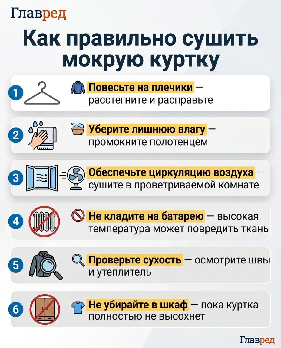 Как правильно сушить мокрую куртку