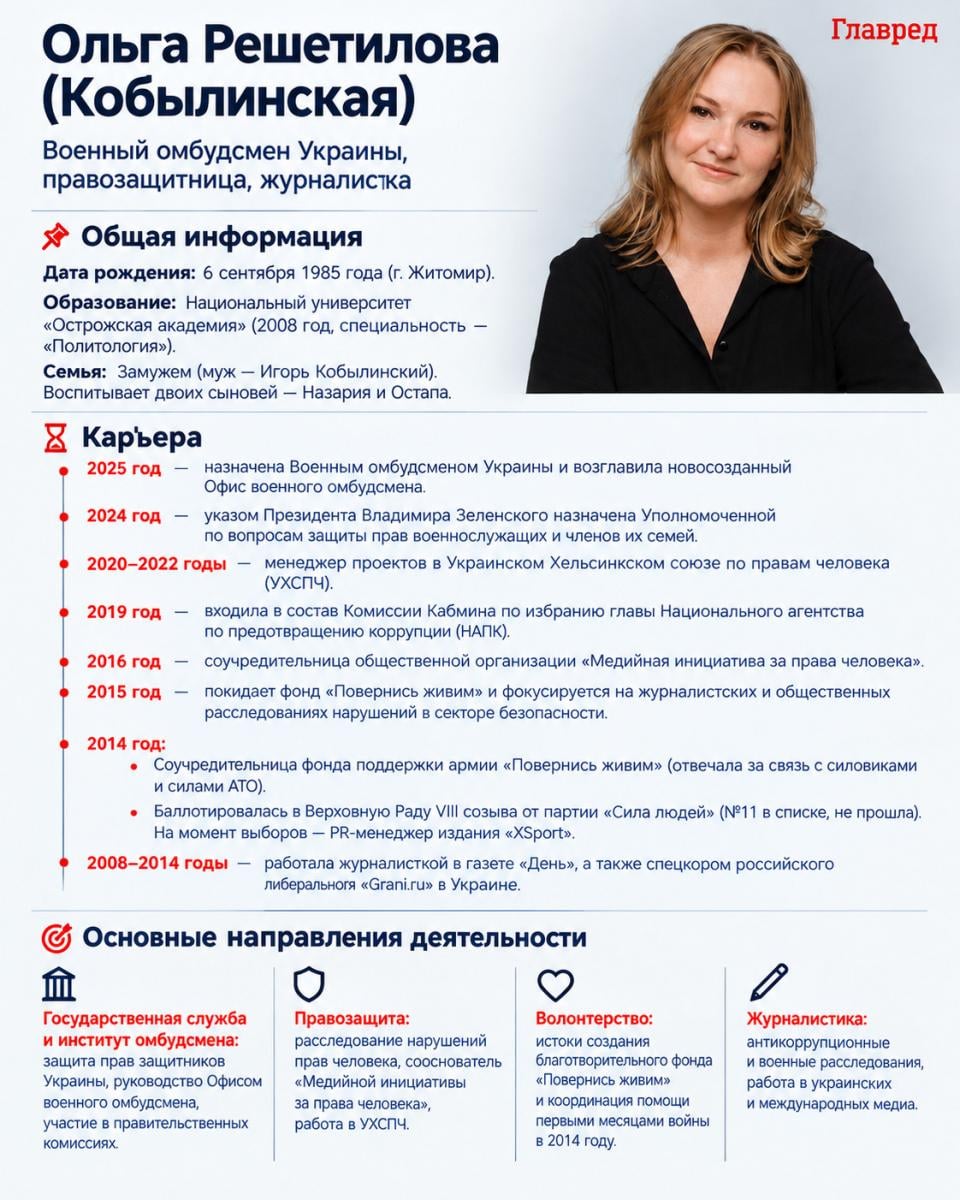 Кто такая Ольга Решетилова 