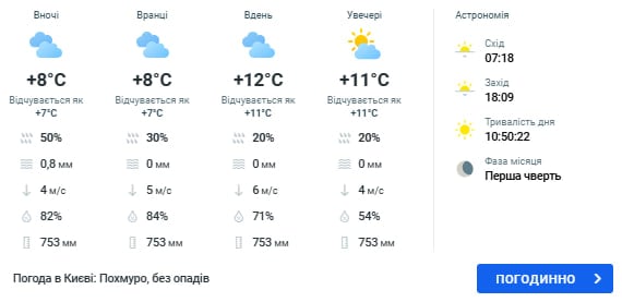 Сильный холод накроет почти всю Украину: синоптик назвала точную дату