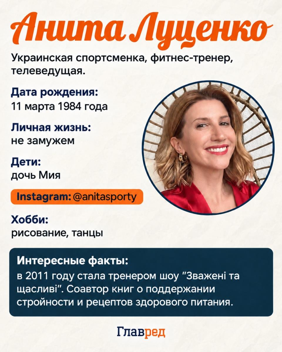 Анита Луценко Анита Луценко