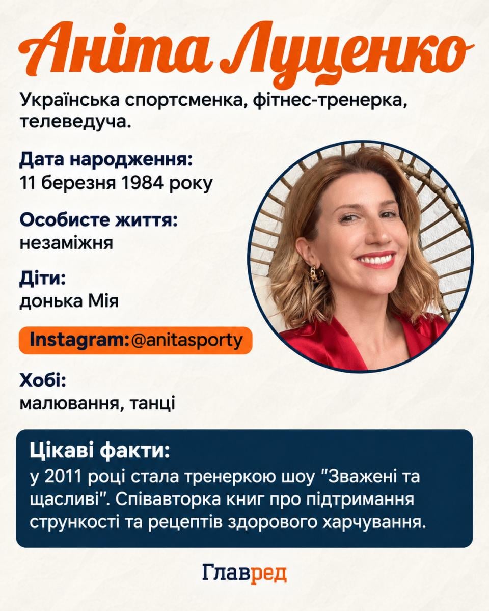 Аніта Луценко