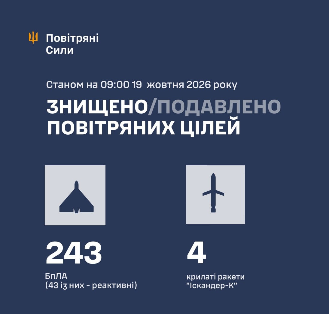 Балистика, крылатые ракеты и рой дронов: в ВС раскрыли подробности атаки РФ