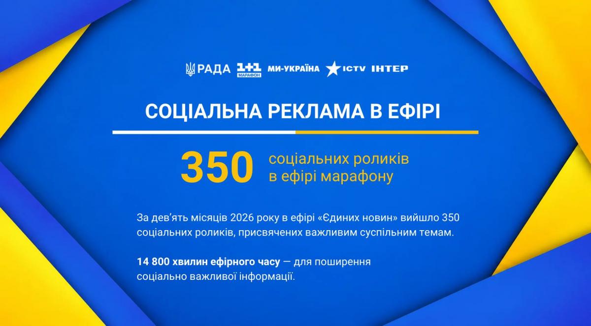Понад 118 млн грн для Сил оборони та підтримка соціальних кампаній: результати роботи марафону 