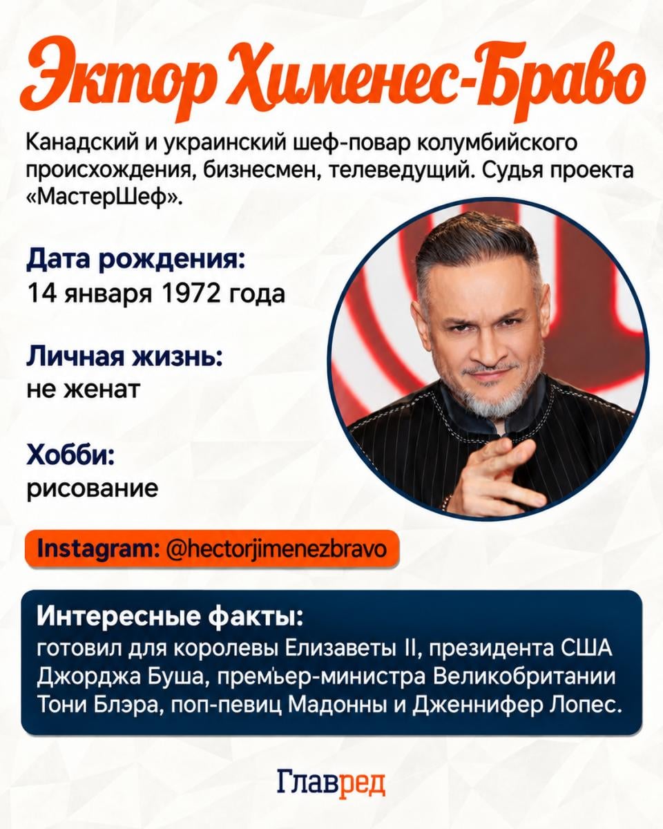 Эктор Хименес-Браво