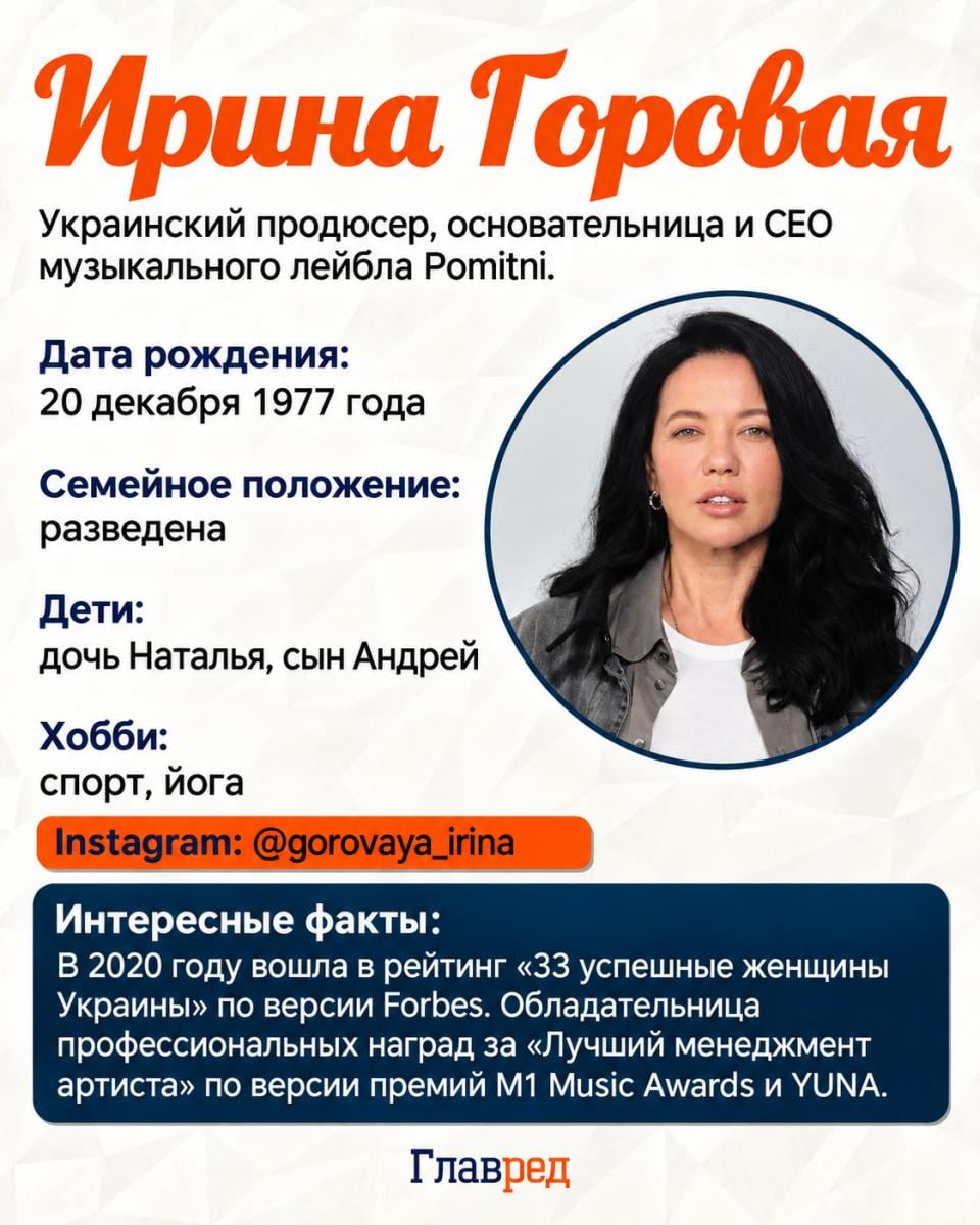 Ирина Горовая Ирина Горовая