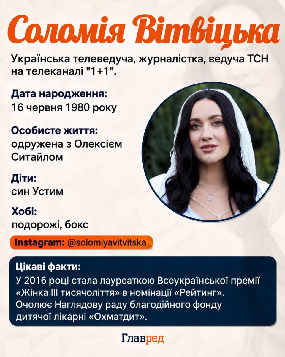 Соломія Вітвіцька (оновл.) Соломія Вітвіцька (оновл.)