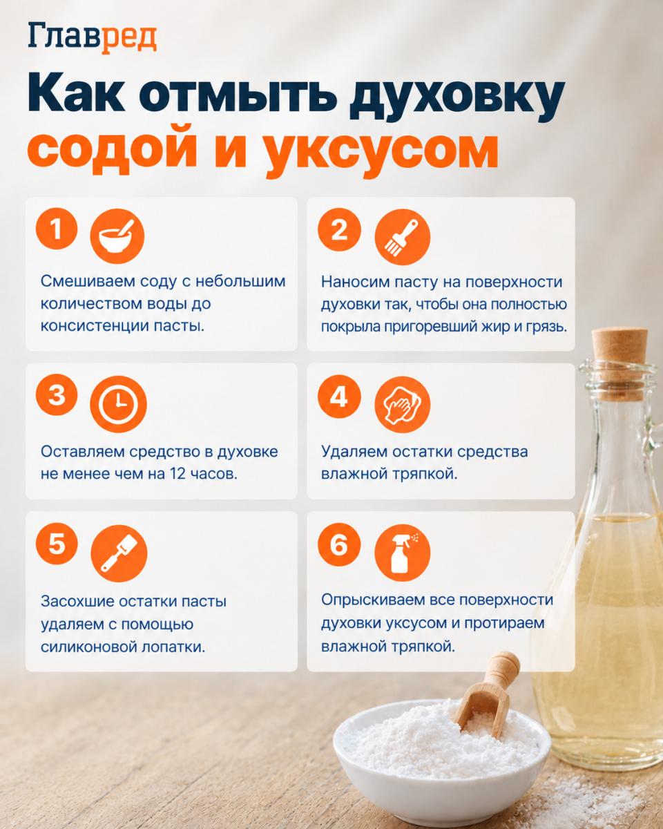 Как отмыть духовку содой и уксусом