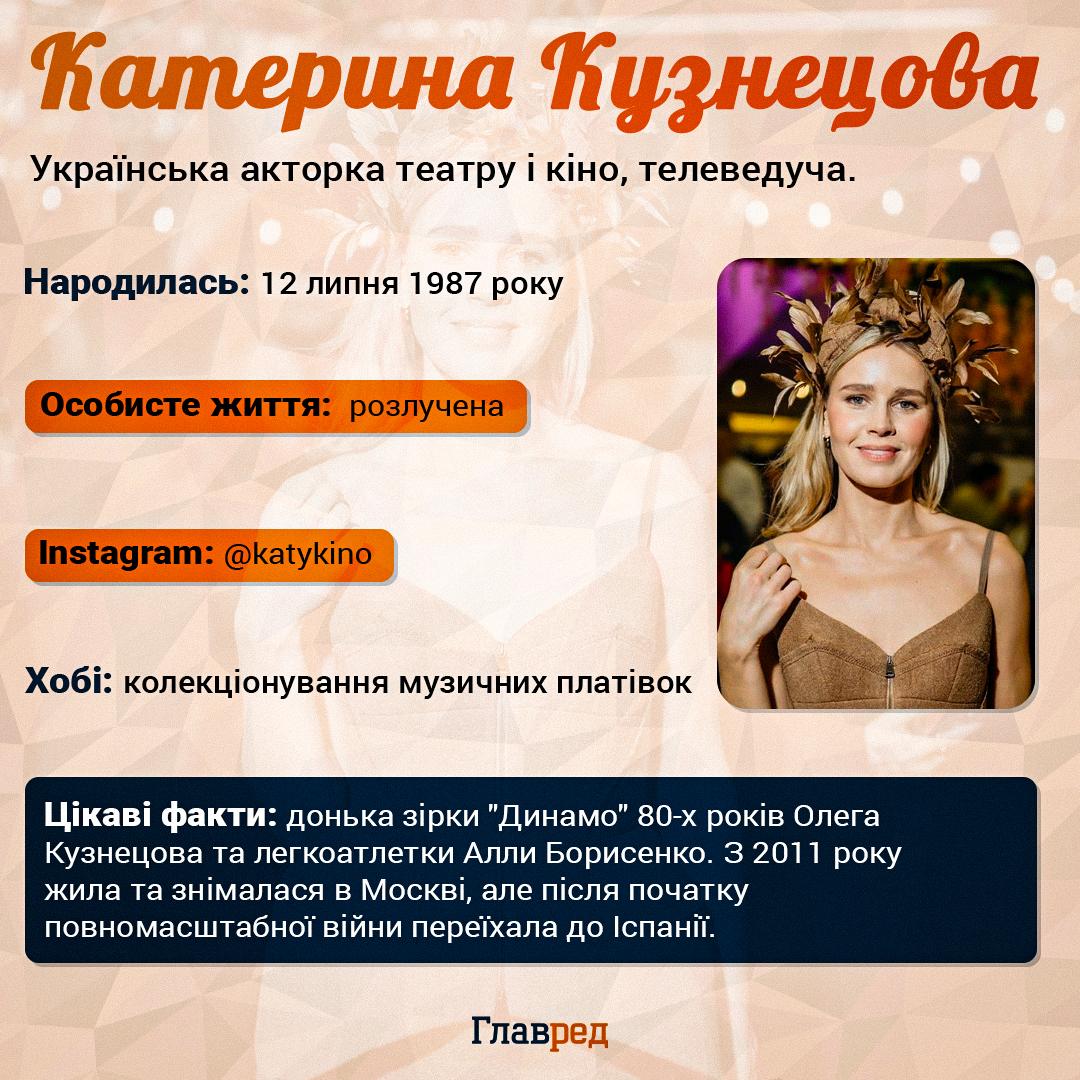 Катерина Кузнєцова Катерина Кузнєцова